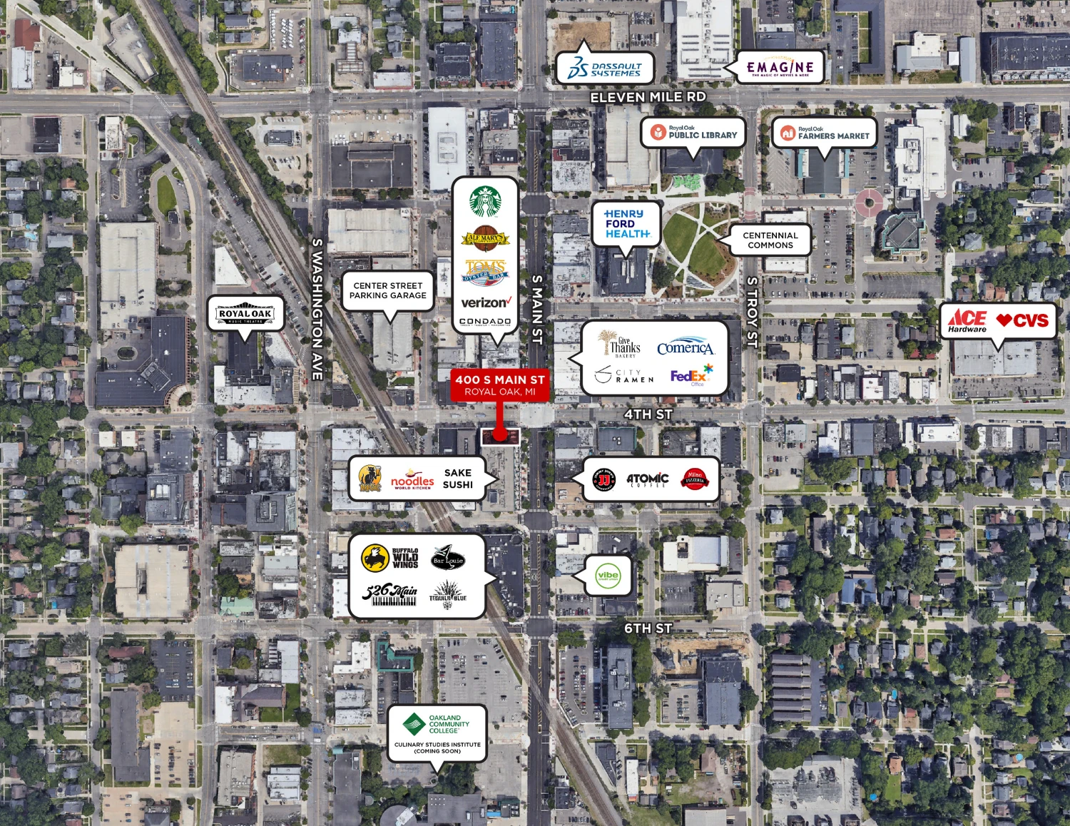 9,000 SF Office & Retail Building | Downtown Royal Oak, MI