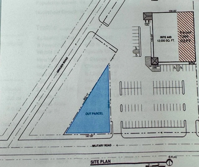 4407 Military Rd - 6,900+/- SF up to 18,900+/- SF Retail Space 
