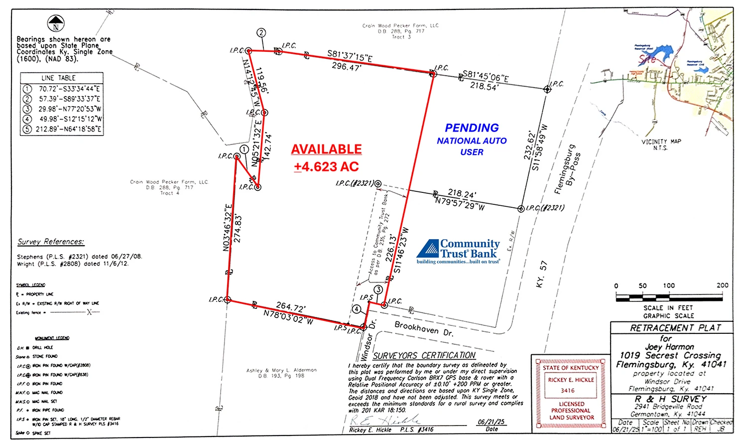Commercial Development Lots