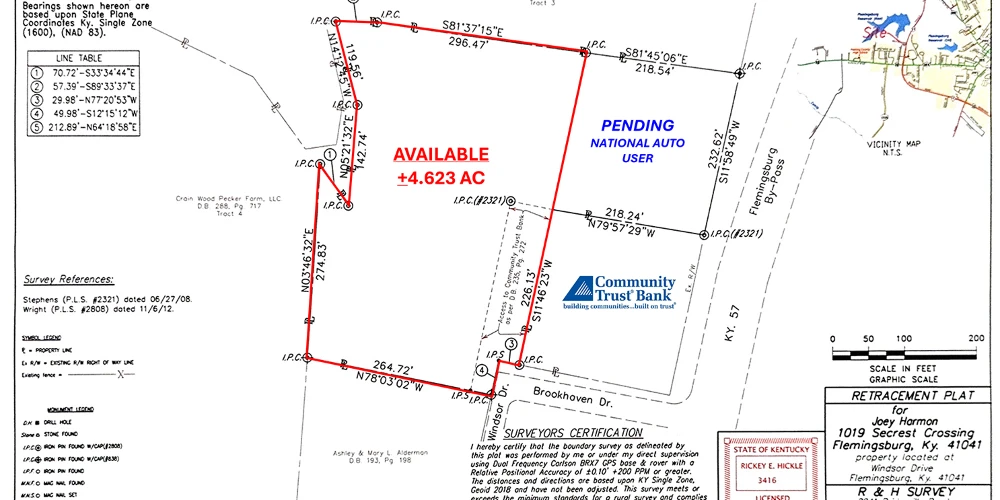 Commercial Development Lots