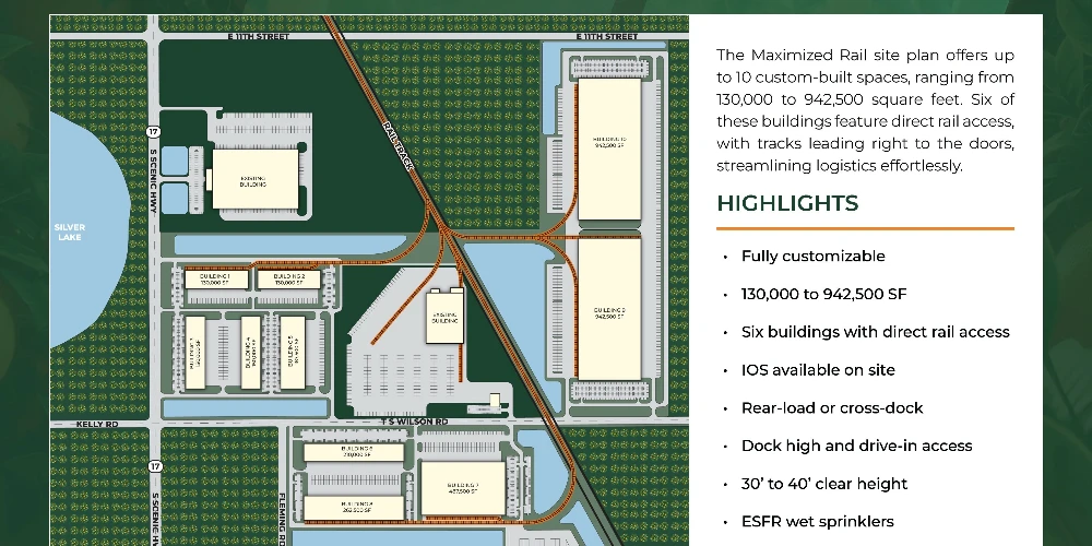 Frostproof Business Park