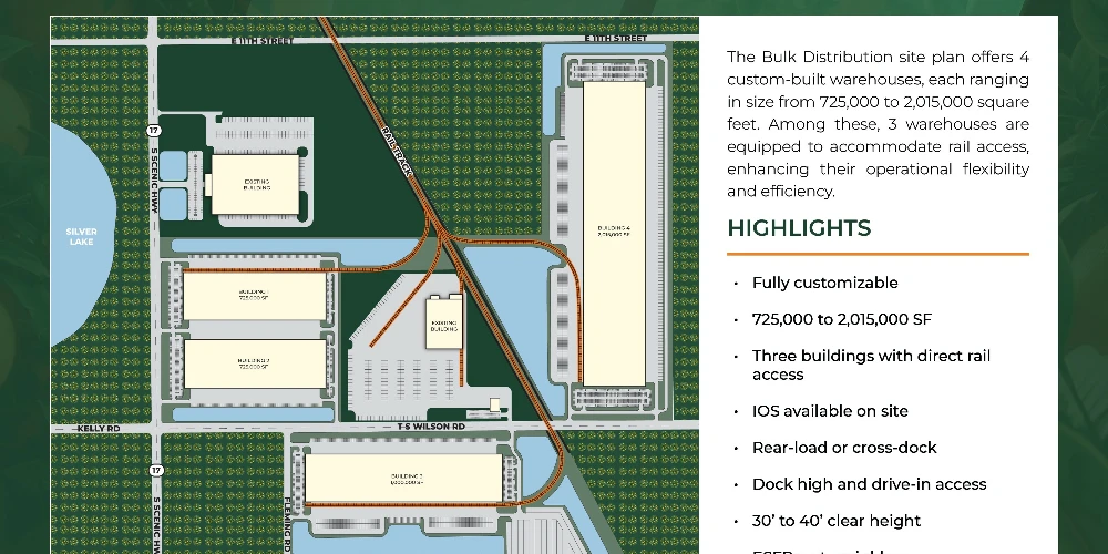 Frostproof Business Park