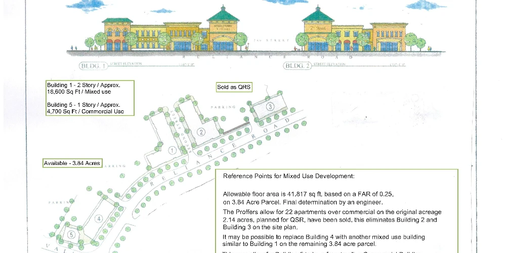 Middletown Village, Commercial Development