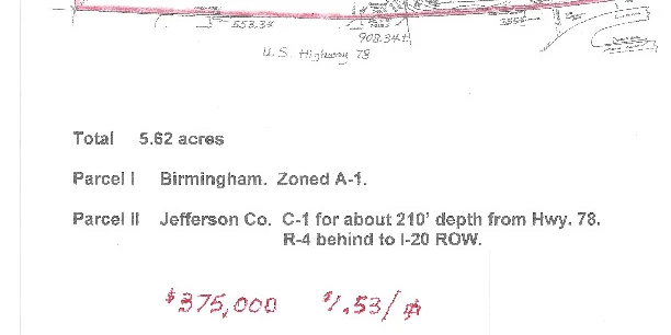 5.62 Acres Opportunity Zone Irondale AL