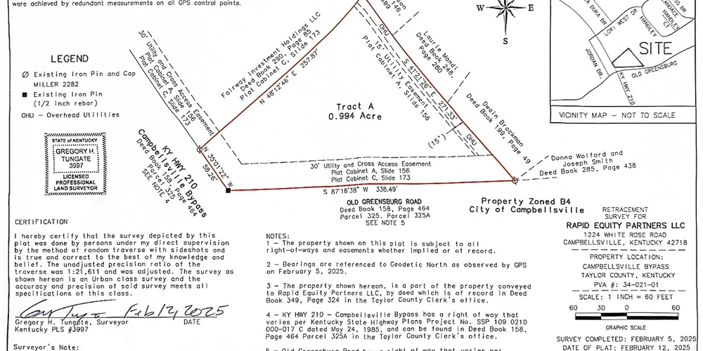 +/-1 AC Development Lot