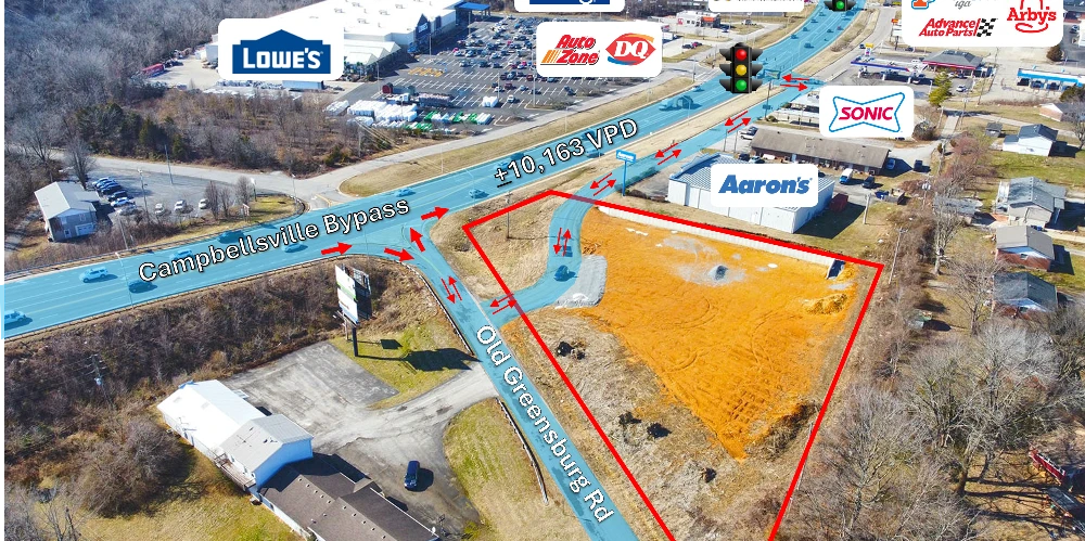 +/-1 AC Development Lot