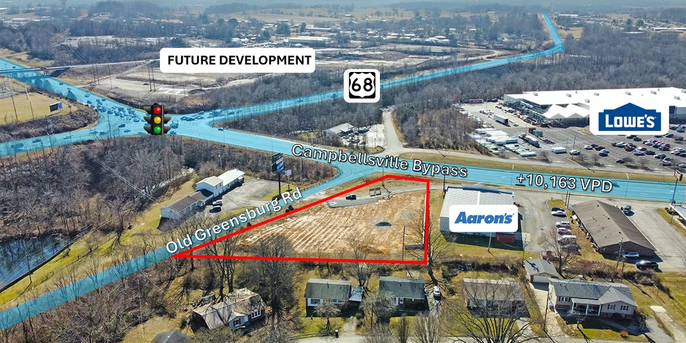 +/-1 AC Development Lot