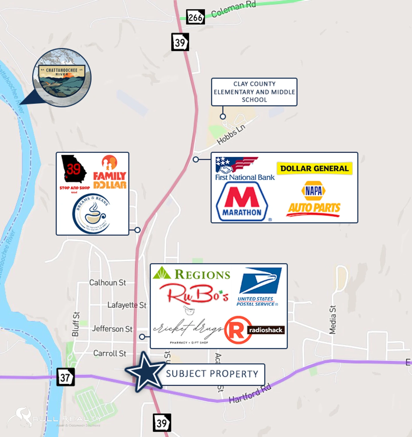 Retail Investment Opportunity | 10% Cap Rate