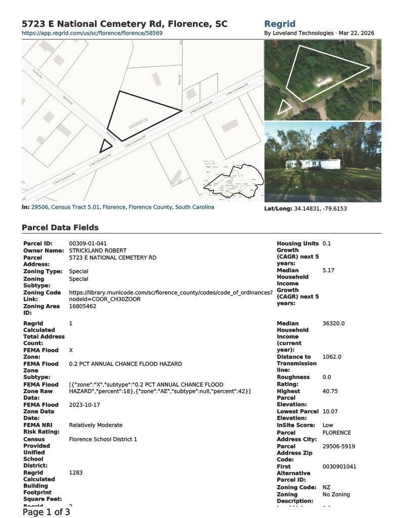 Florence County, SC Manufactured Housing Land/Home Site or Workforce Housing Multifamily Site. NZ = No Zoning meaning your Blank Slate.