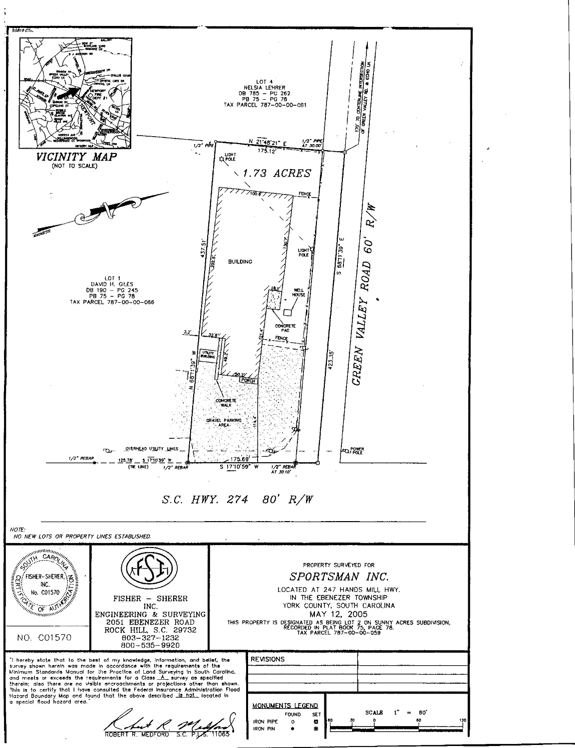 Former Sportsman Gun Range