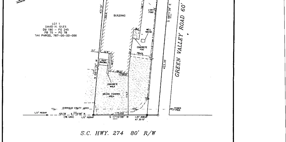 Former Sportsman Gun Range