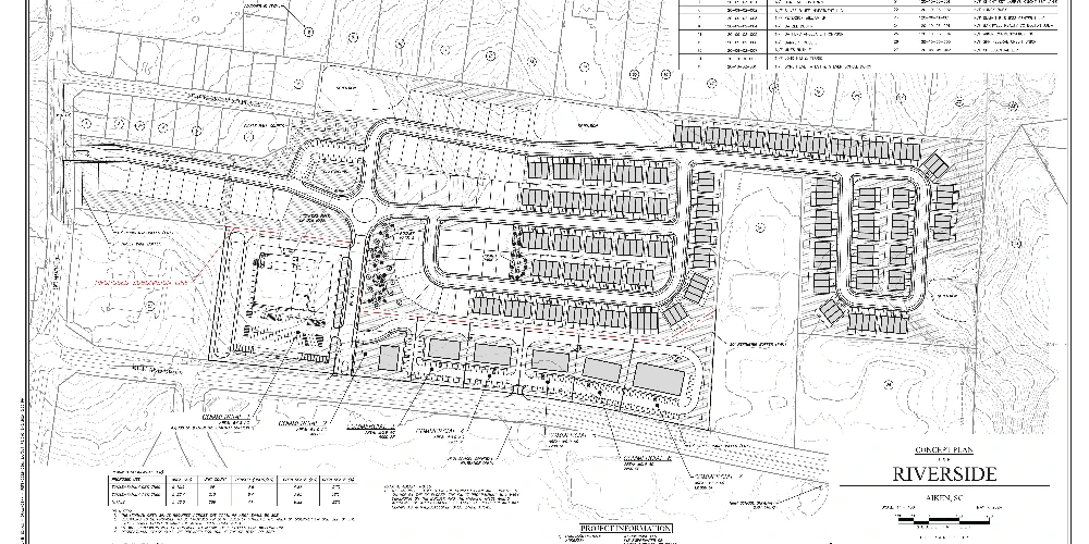 Rutland Drive - Commercial Development - ENTITLED
