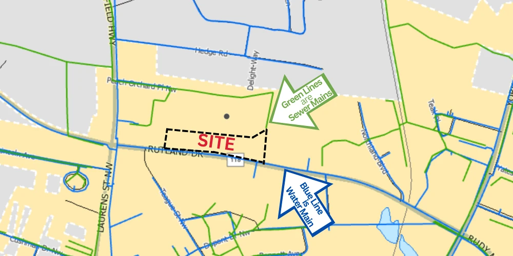 Rutland Drive - Commercial Development - ENTITLED