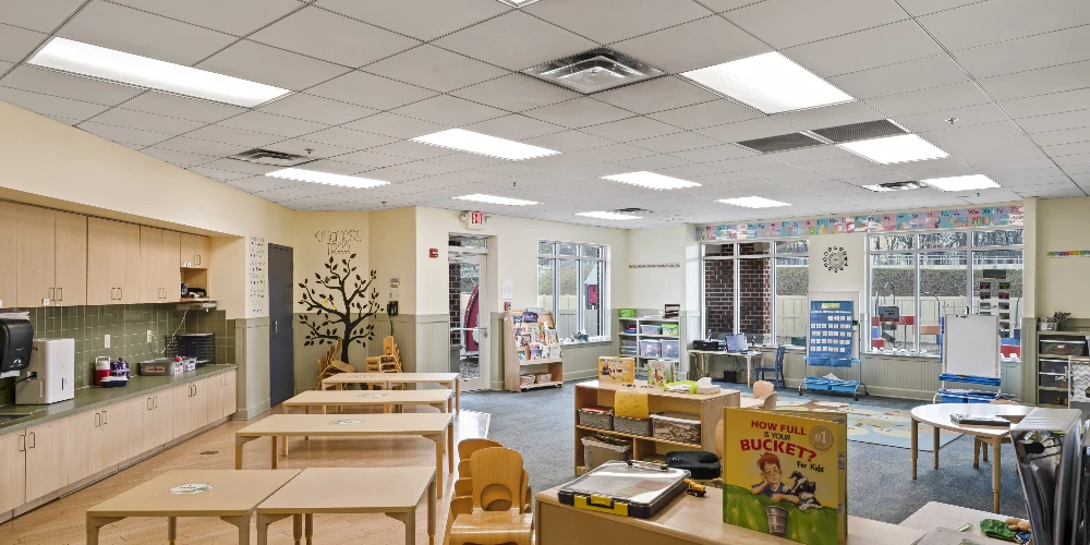 Absolute NNN | Kindercare Learning Academies