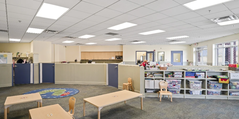 Absolute NNN | Kindercare Learning Academies