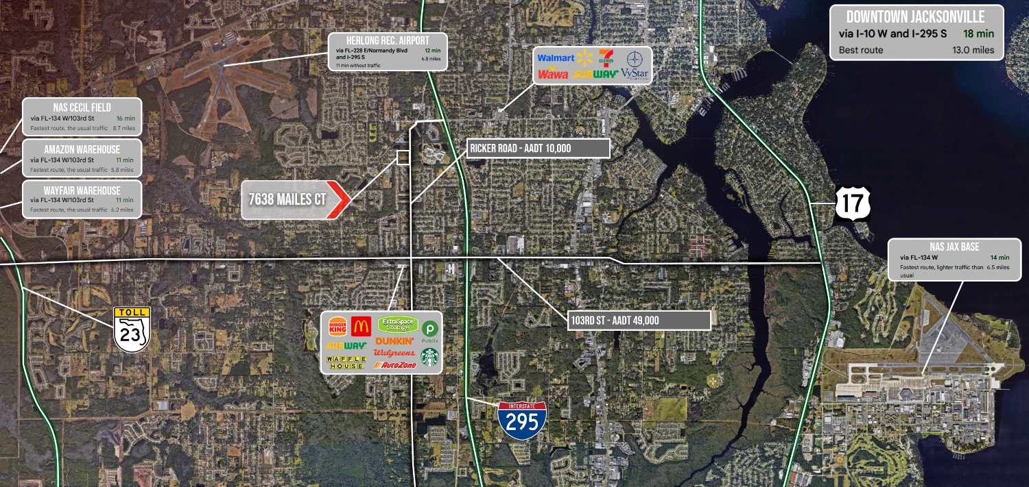7368 Mailes Court, Jacksonville, FL for sale