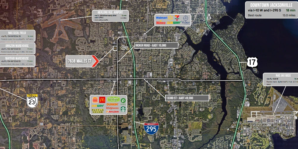 7368 Mailes Court, Jacksonville, FL for sale