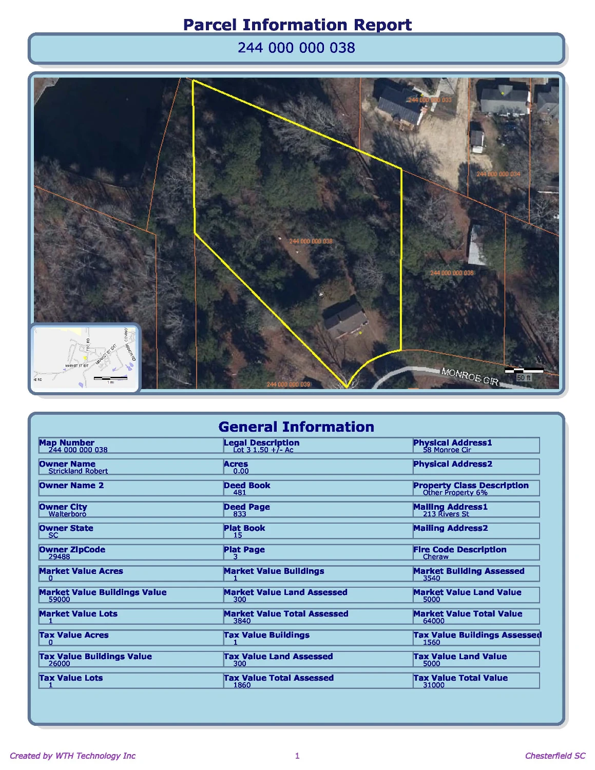 Part of Portfolio 26 Properties Investment Yield Site Workforce Housing