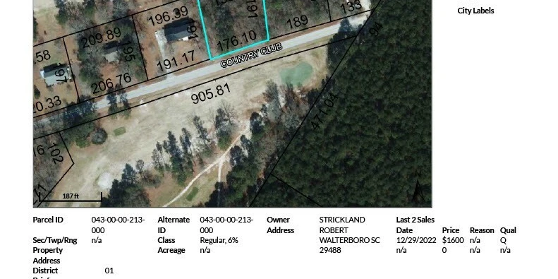 Blank Slate Acceleration Site Zoning to Maximize