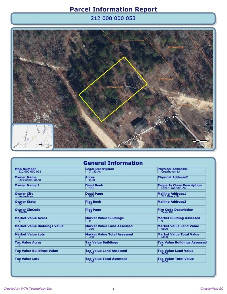 Acceleration Site for Modular Land/Home Package or Workforce Housing