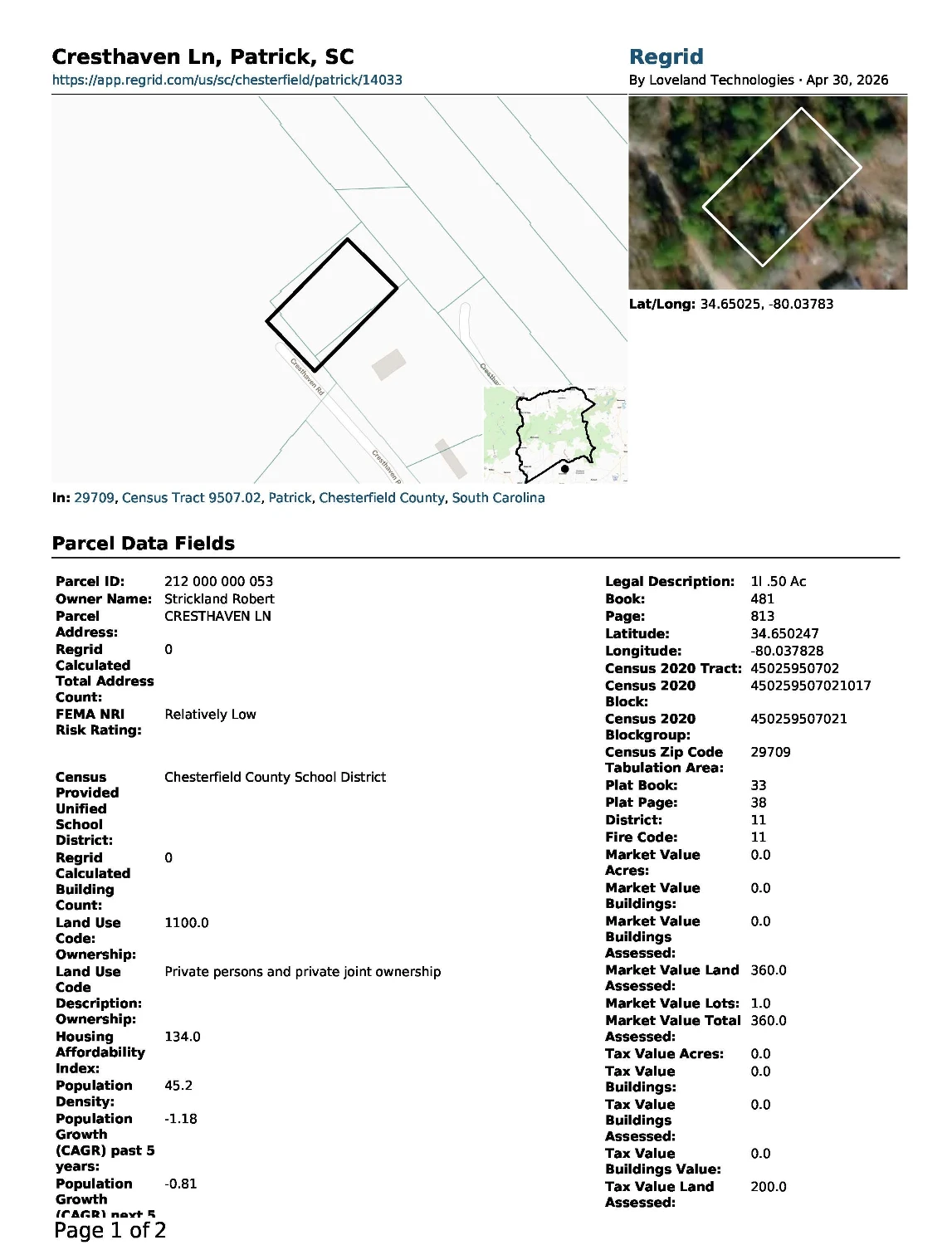 Acceleration Site for Modular Land/Home Package or Workforce Housing