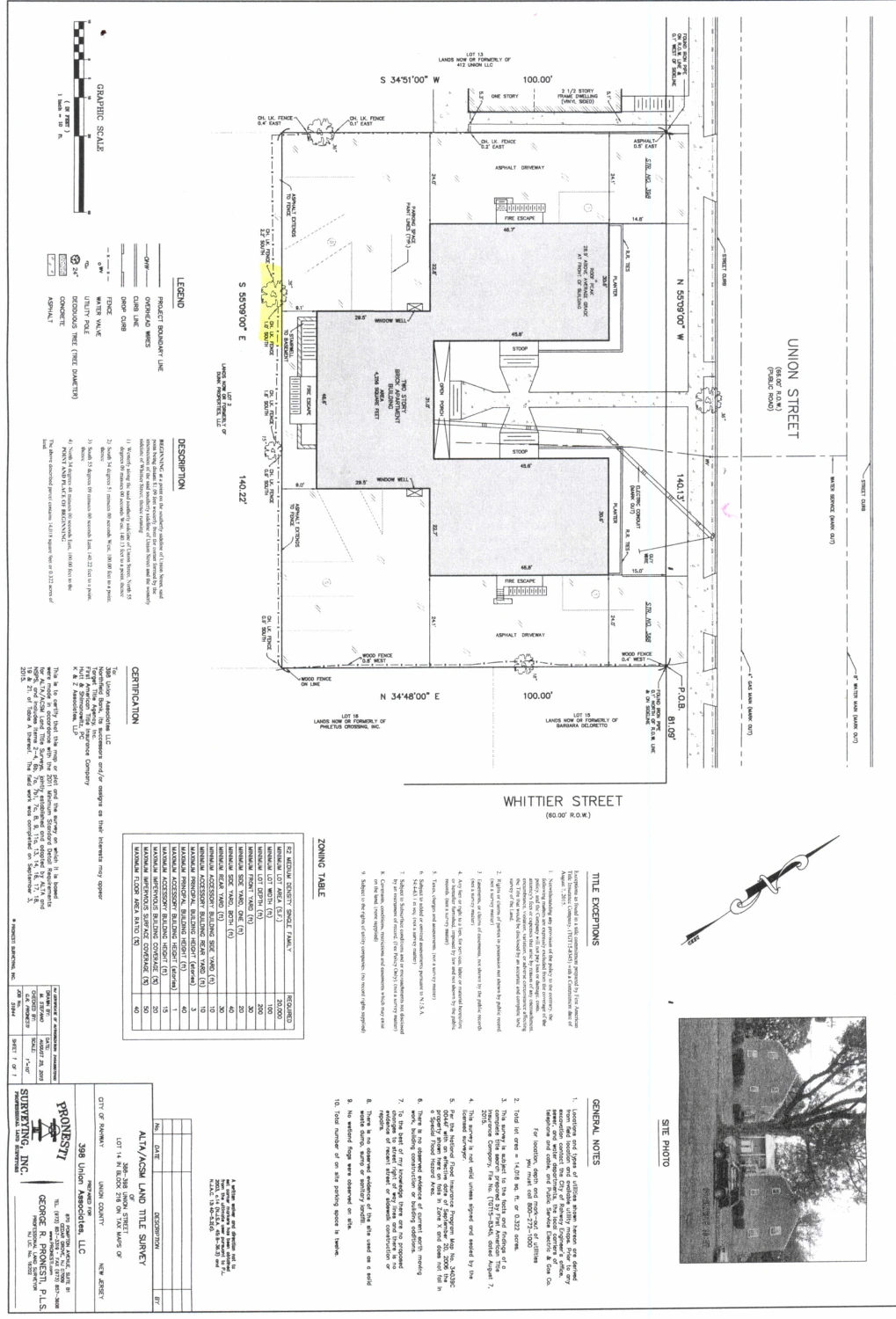 Fully Occupied 12-Unit Apartment Building with Value-Add Potential