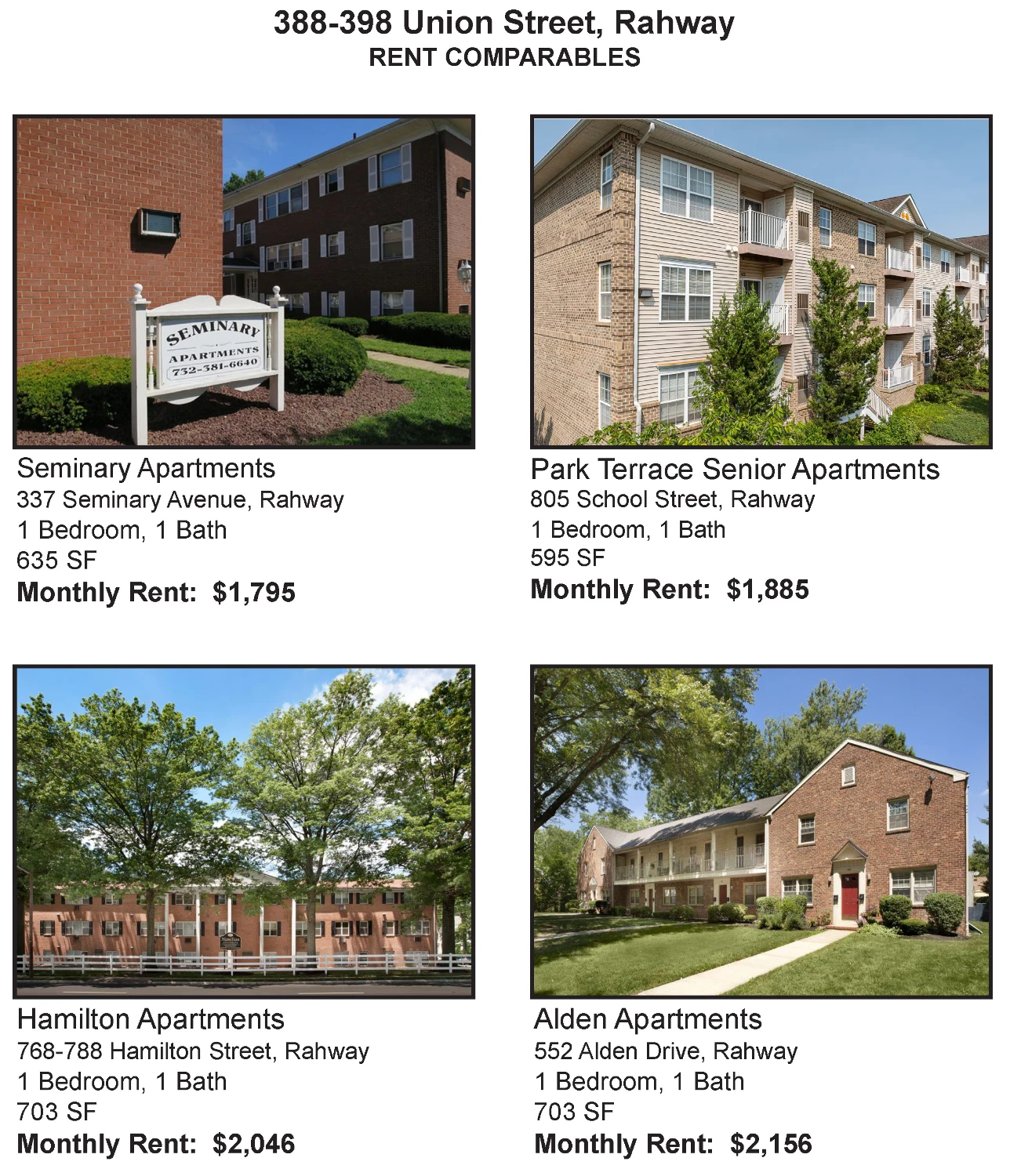 Fully Occupied 12-Unit Apartment Building with Value-Add Potential