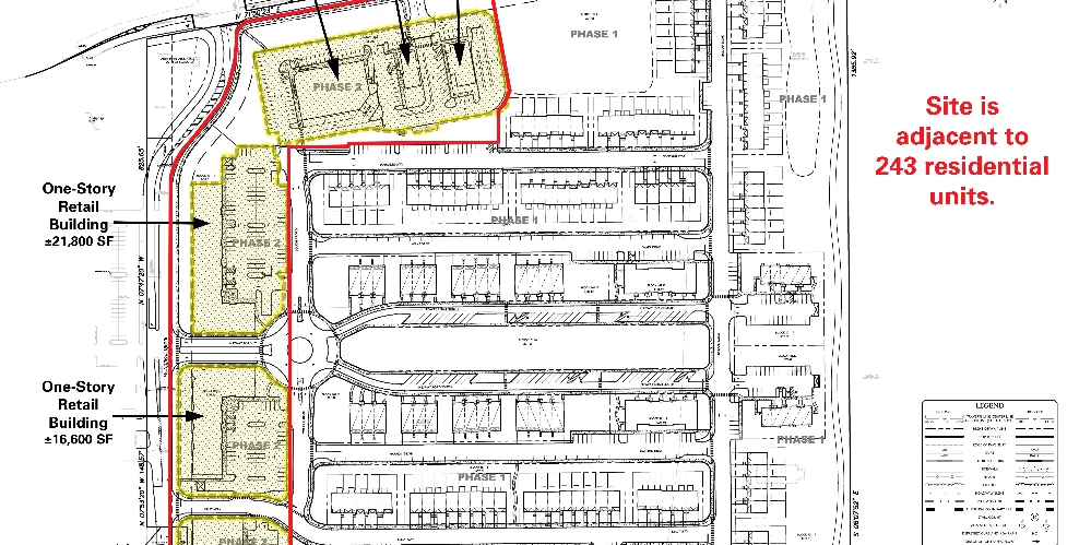 Retail Development Site