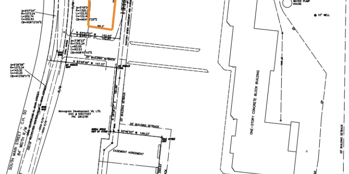 +/- 1.0 Acre Buehler's Outlot @ South Main Center