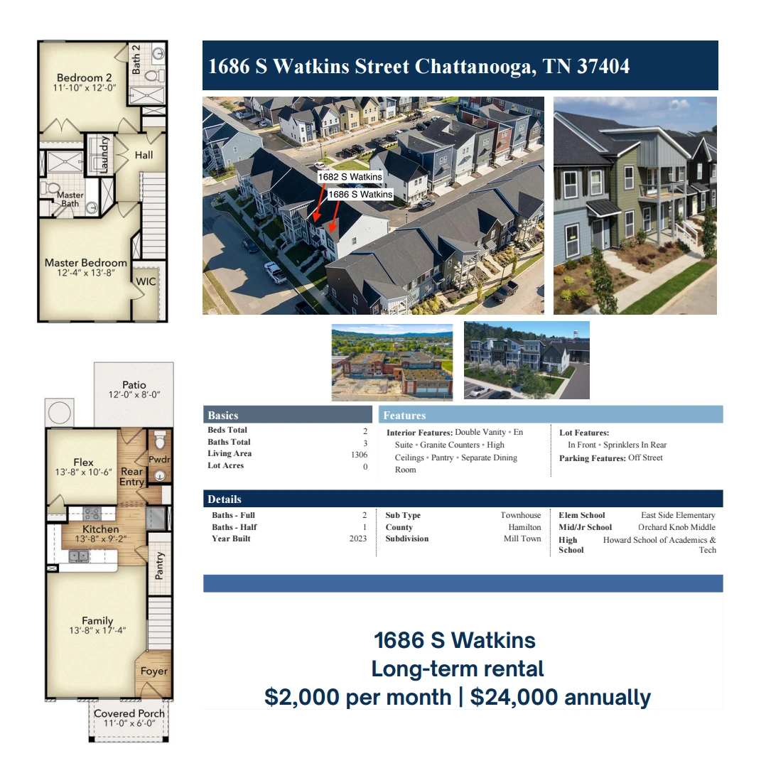 4 Properties: 1682 and 1686 S Watkins St and 7041 and 7045 Maplewood Ln