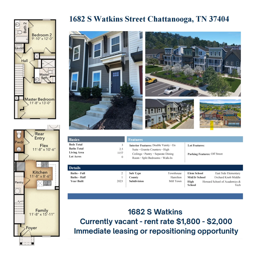 4 Properties: 1682 and 1686 S Watkins St and 7041 and 7045 Maplewood Ln