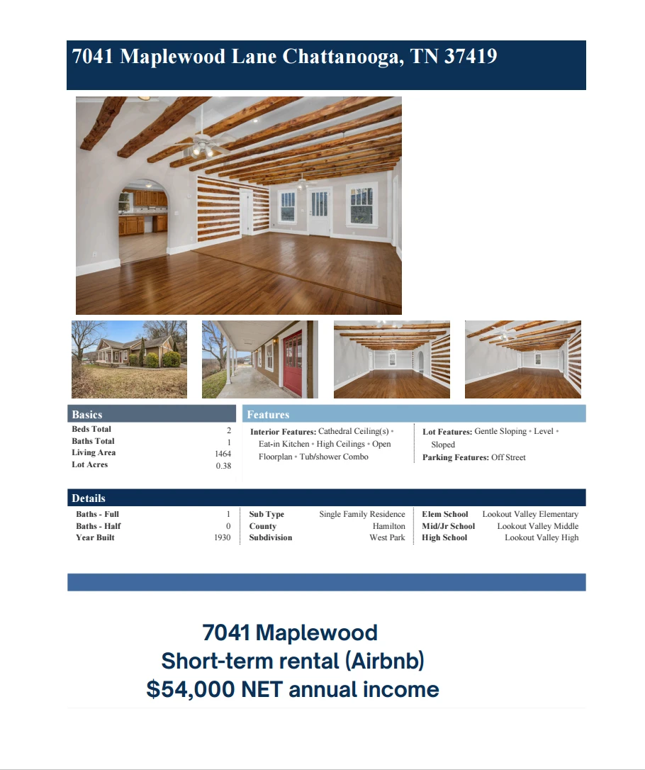 4 Properties: 1682 and 1686 S Watkins St and 7041 and 7045 Maplewood Ln