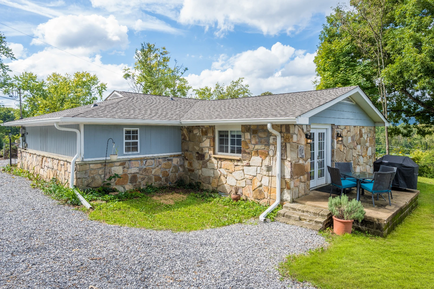 4 Properties: 1682 and 1686 S Watkins St and 7041 and 7045 Maplewood Ln