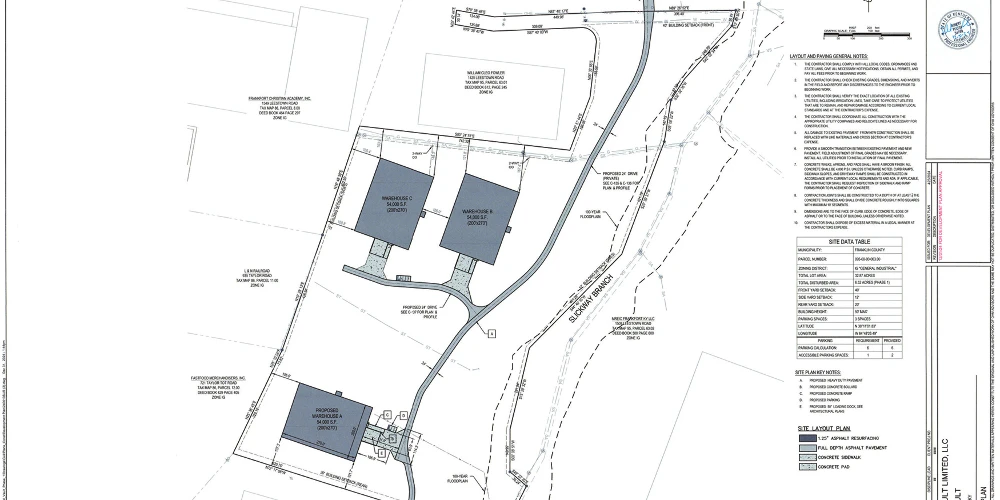 Zoned IG Industrial Land