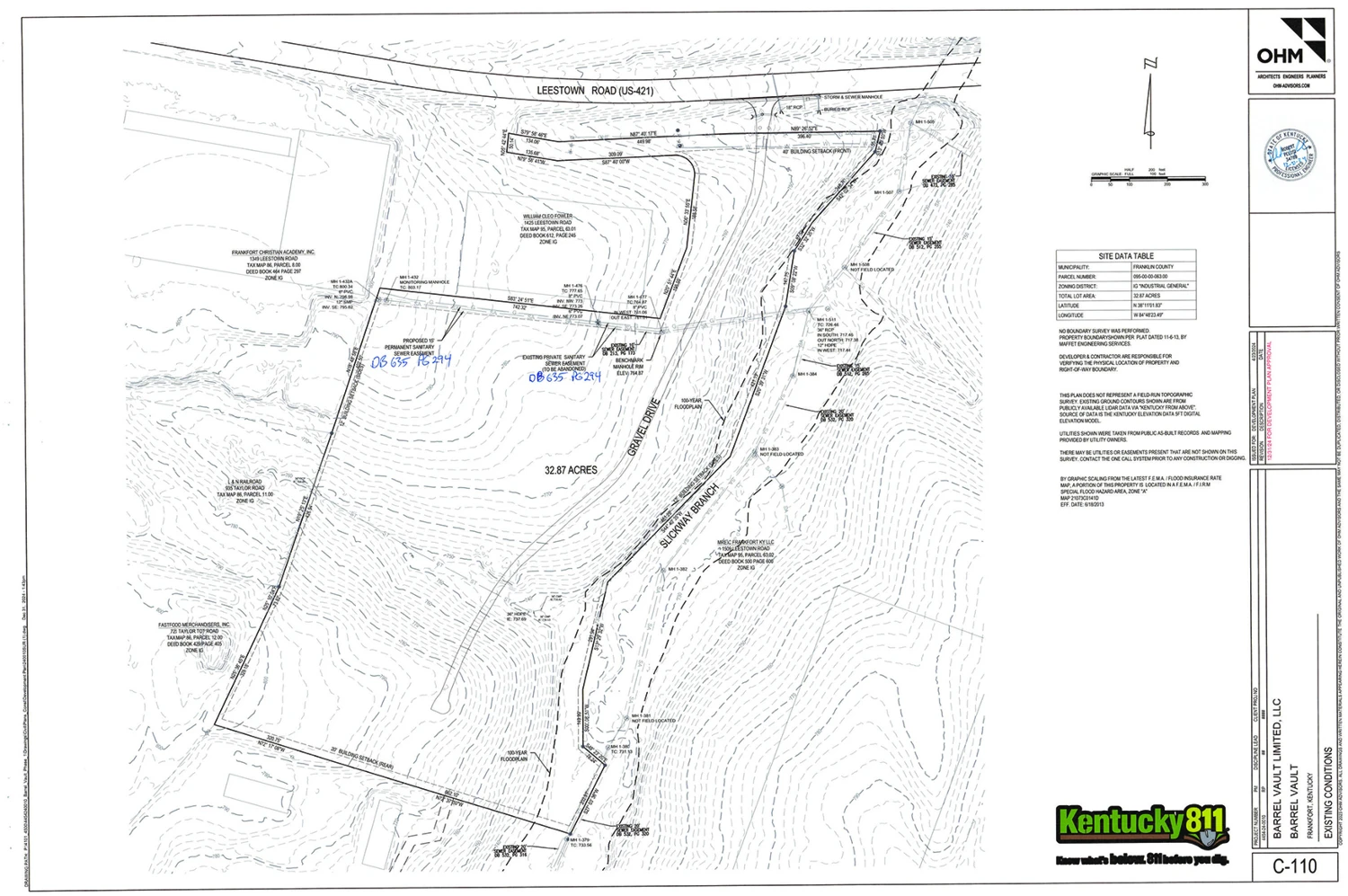 Zoned IG Industrial Land