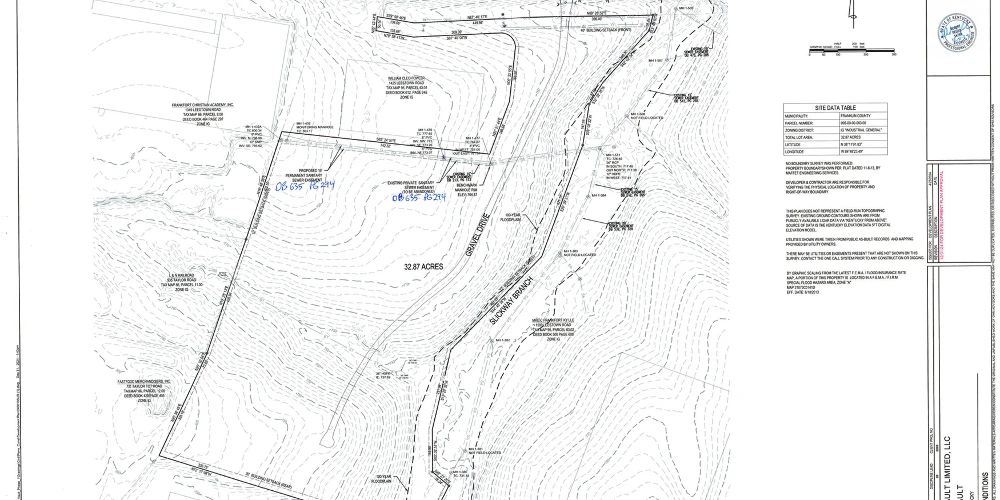 Zoned IG Industrial Land