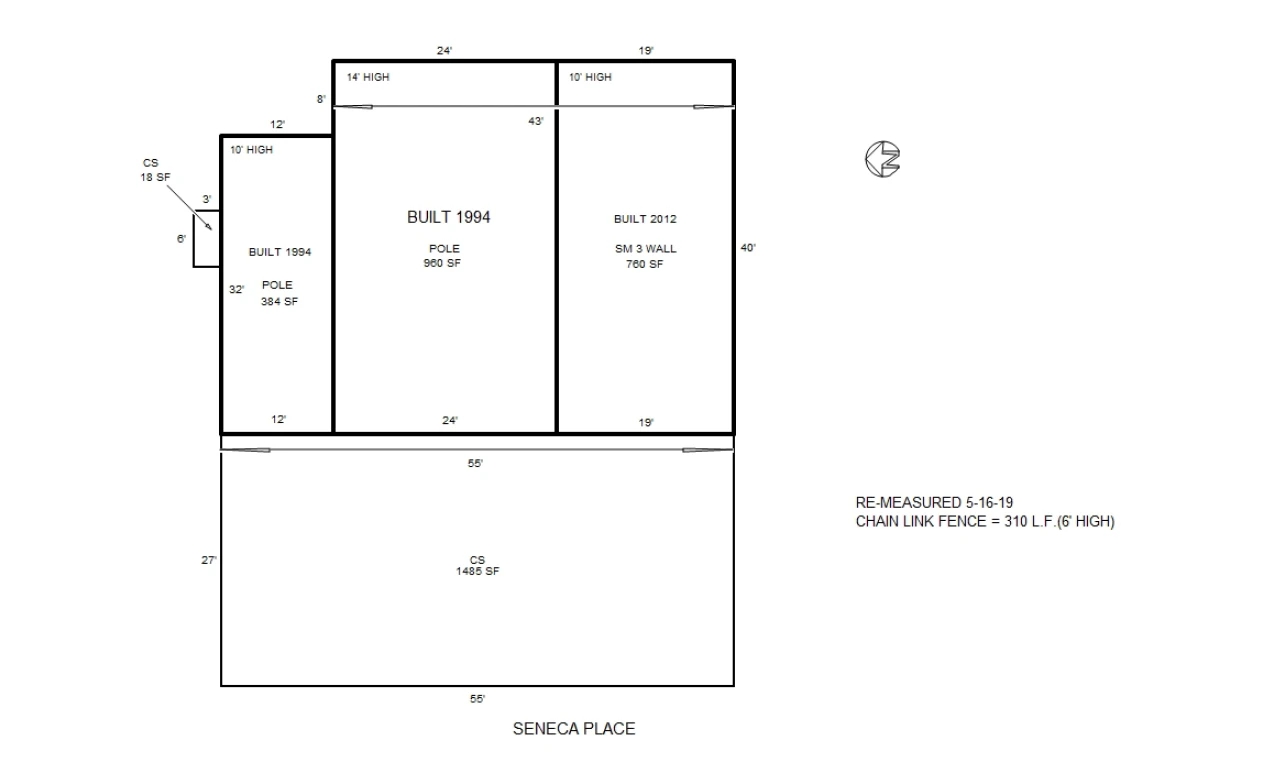 Investment Property 