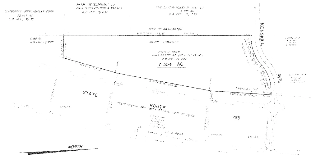 Industrial Land for Sale | Washington Court House, OH | NAI Ohio Equities