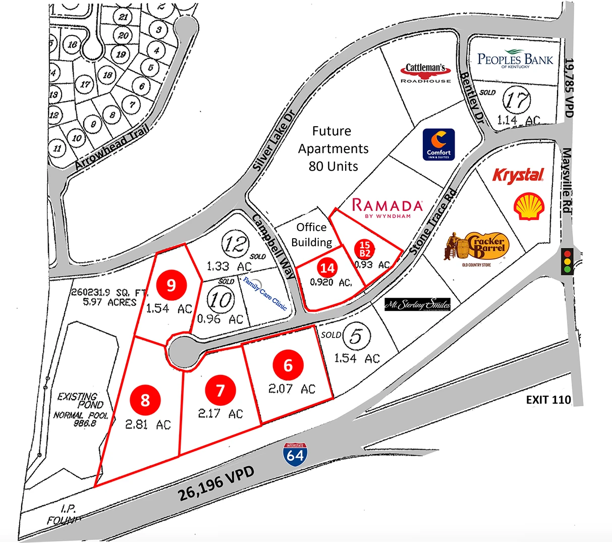 Silver Creek Development Lots