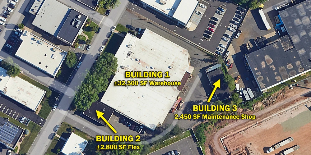 Industrial Sale-Leaseback Opportunity