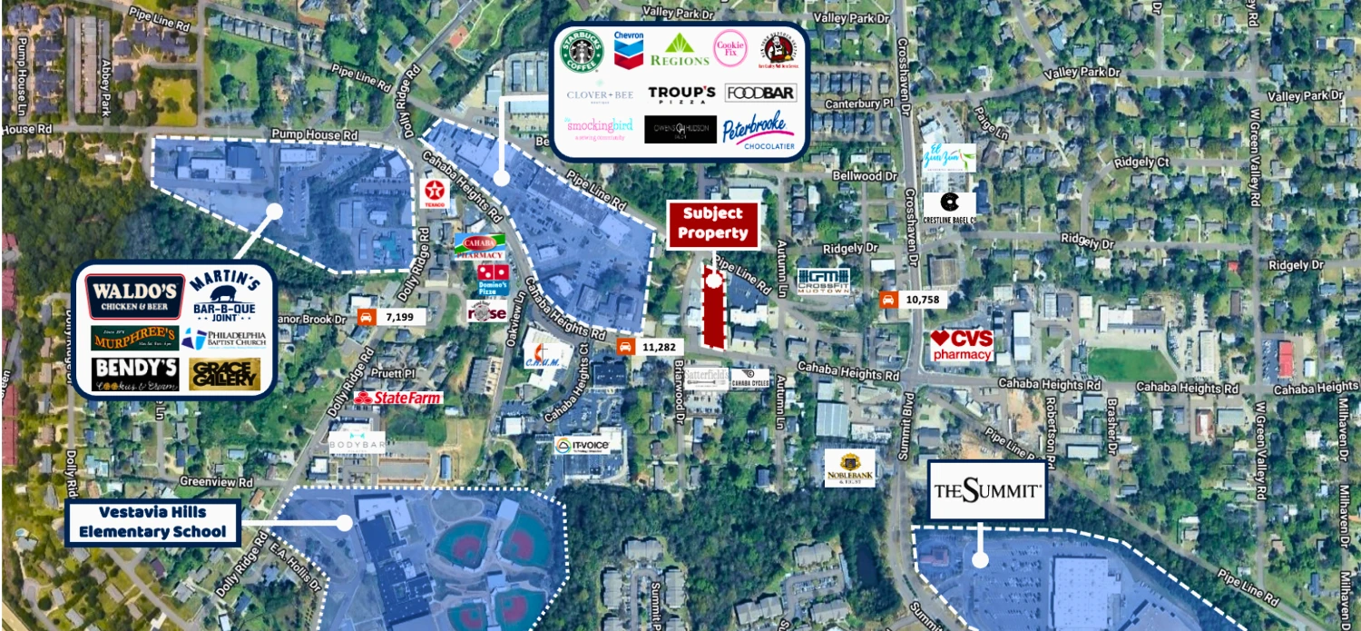 For Sale – Prime Commercial Opportunity