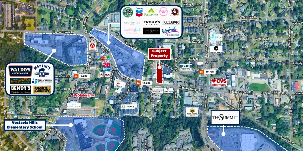 For Sale – Prime Commercial Opportunity
