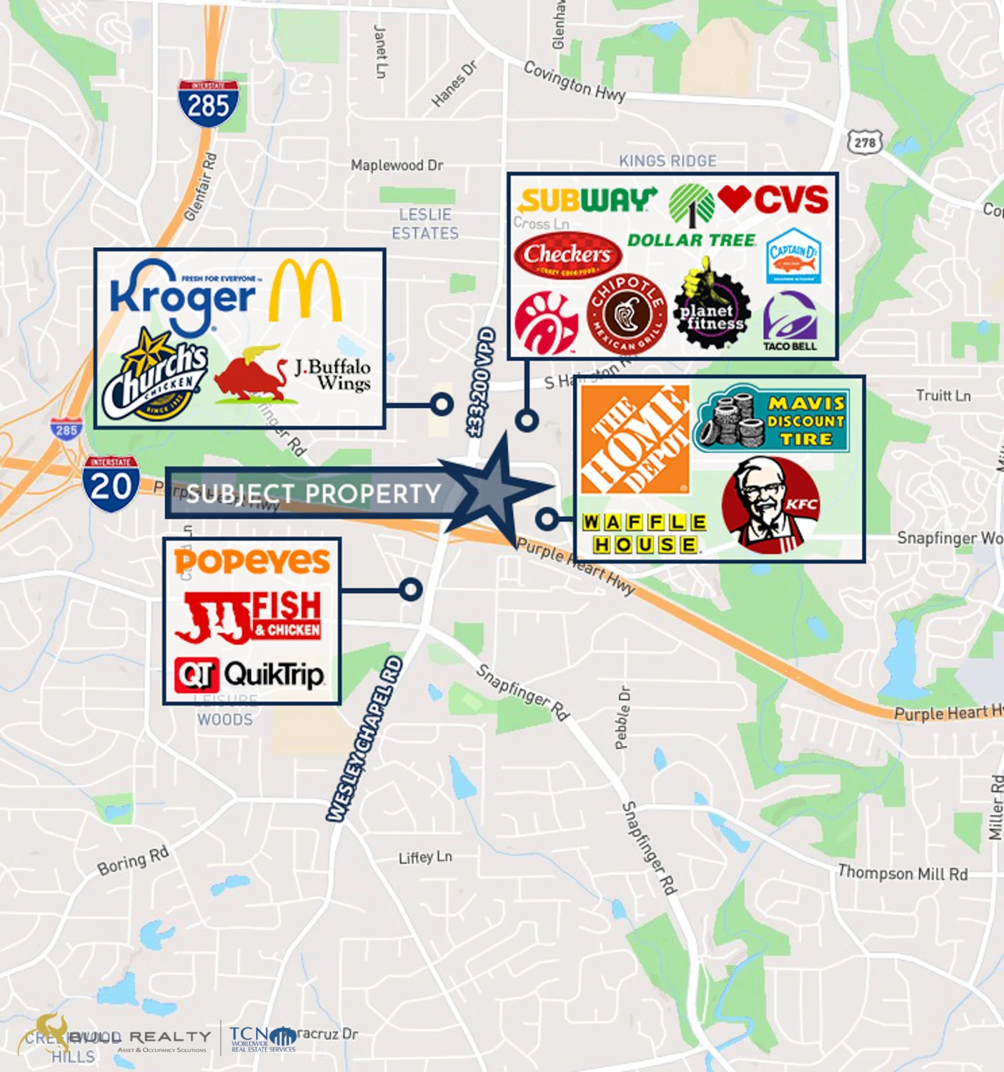 Value-Add Light Industrial Redevelopment Opportunity | ±1,454 SF
