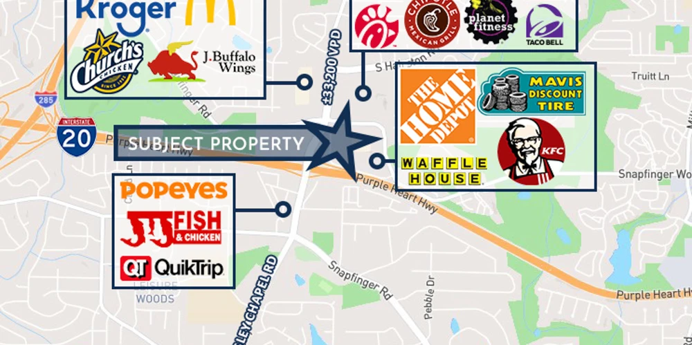 Value-Add Light Industrial Redevelopment Opportunity | ±1,454 SF