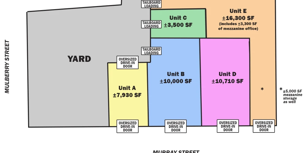 Industrial Building For Sale