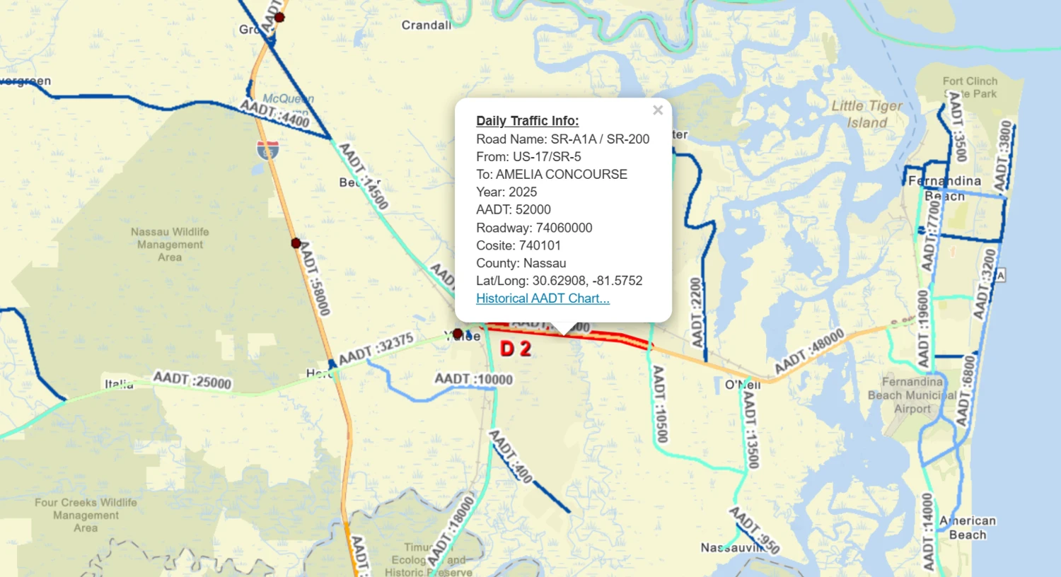 State Road 200, Yulee, FL for sale