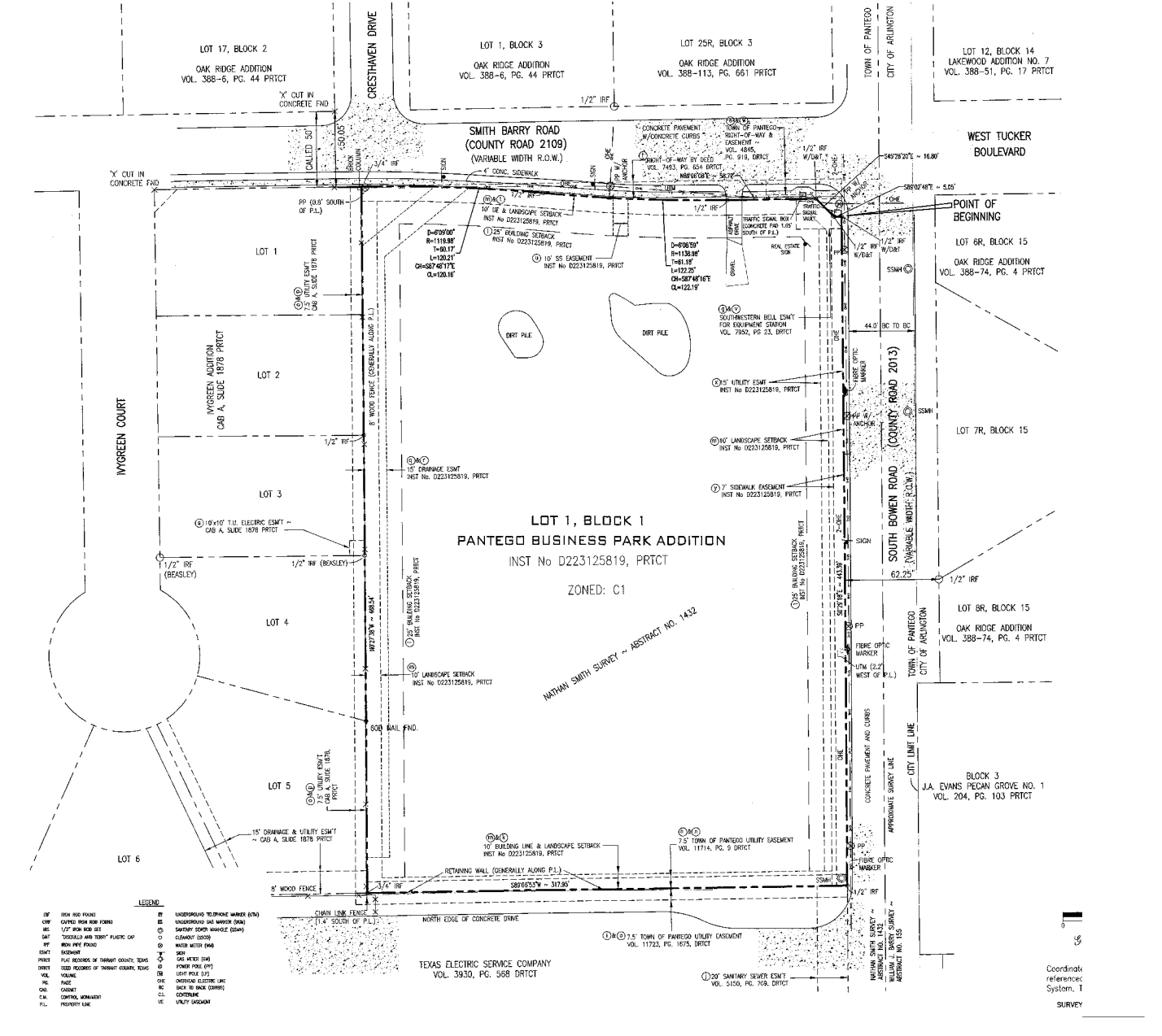 2500 Smith Barry Road, Pantego, TX for sale