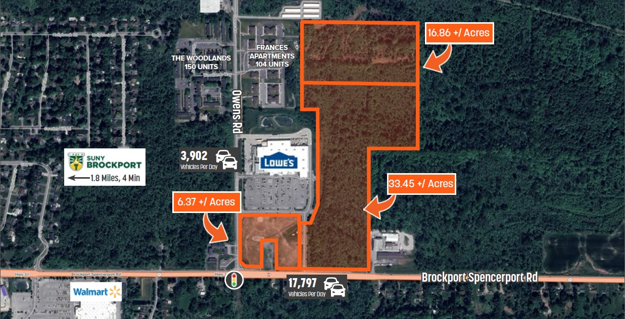 300 Owens Rd, Brockport, NY for sale