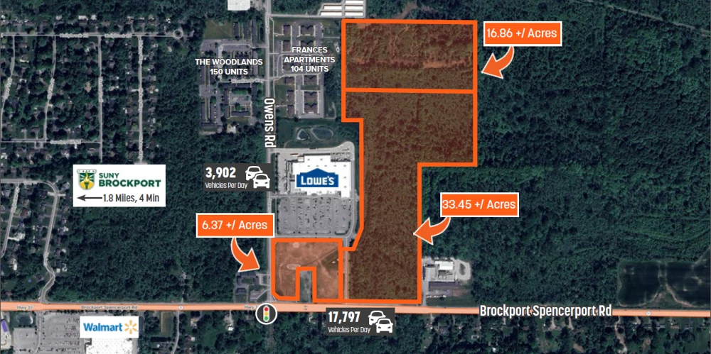 300 Owens Rd, Brockport, NY for sale