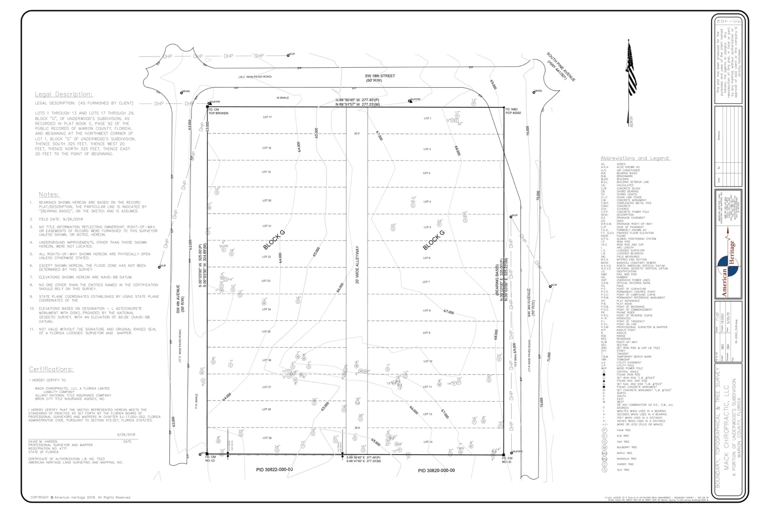 2.15 Acres B4 Redevelopment Land